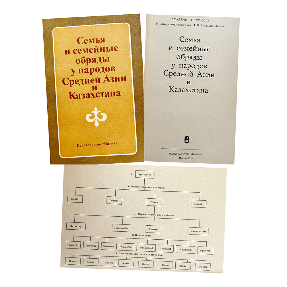 Купить книгу (Семья и семейные обряды у народов Средней Азии и Казахстана)